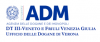 adm